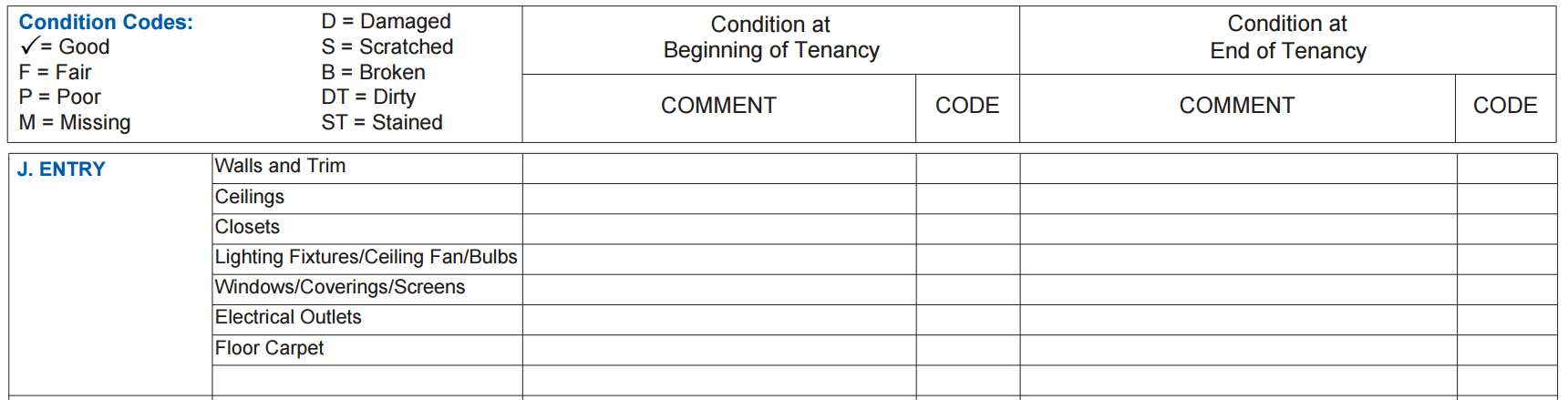 Section of a residential tenant inspection report.