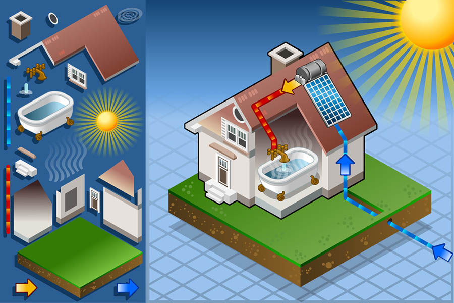 Solar panel diagram