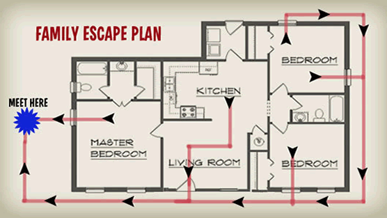 Map of a house escape plan in case of a fire